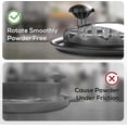 thumbnail image 3 of Pro Chicken Shredder, 10.8" Visible Chicken Breast Shredder Tool Twist, Large Meat Shredder Machine - Ergonomic Handle, Dishwasher Safe, Anti-Slip, Cl, 3 of 5