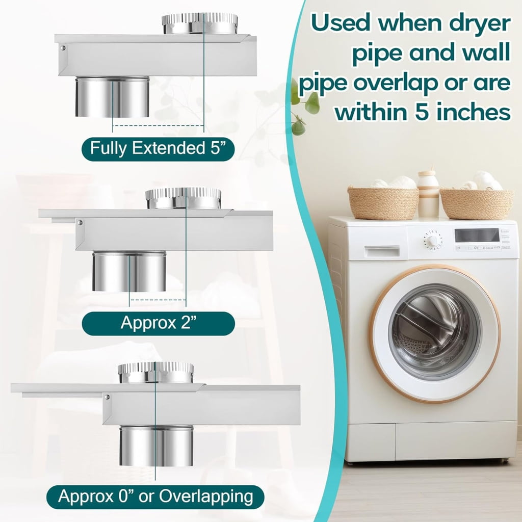 Expandable Dryer Vent Periscope System Suitable for Improves Airflows Efficiency