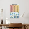 thumbnail image 6 of PREPOSITIONS Poster English Grammar Parts of Speech Grammar Chart Homeschool Decorative Painting Canvas Wall Art Posters for Room Aesthetic, 6 of 6