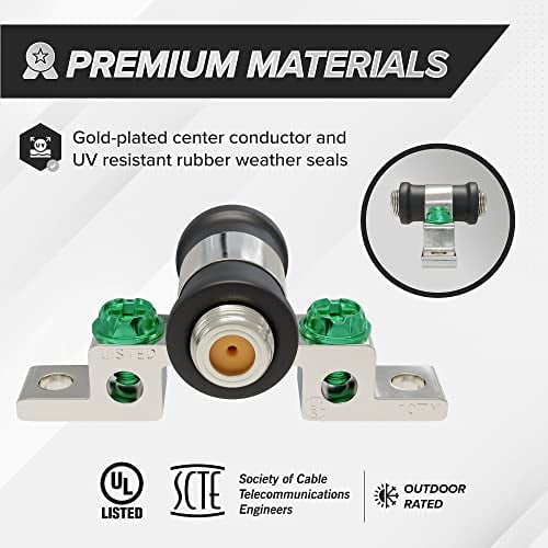 THE CIMPLE CO 3 GHz High Frequency Ground Block Cable THE CIMPLE CO 3 GHz High Frequency Ground Block Cable