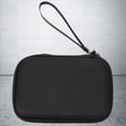 thumbnail image 3 of Yammee Carry Case Storage Box with Mesh Pocket for RG 34XX K36 R36S R35S Handheld Console Storage Bag Shockproof Travel Pouch, 3 of 9