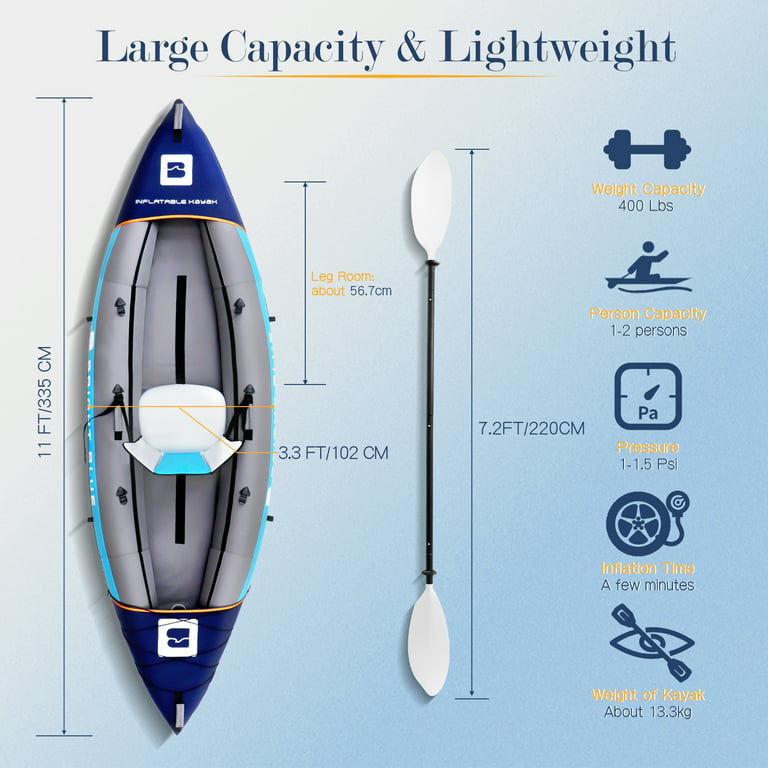 Brizi Living 2 Person Inflatable Kayak for Adults,Inflatable Fishing Kayak with Dual-Action Hand Pump,2 Seats,2 Paddles,3 Fins and Carrying Bag, Size