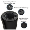 thumbnail image 4 of Traverse Ridge Gaming Mouse Pad (5mm) Extended 36 inch | 36x12x0.20 Extra Thick | Black | Stitched Edge, Large Washable Desk Mat, 4 of 4