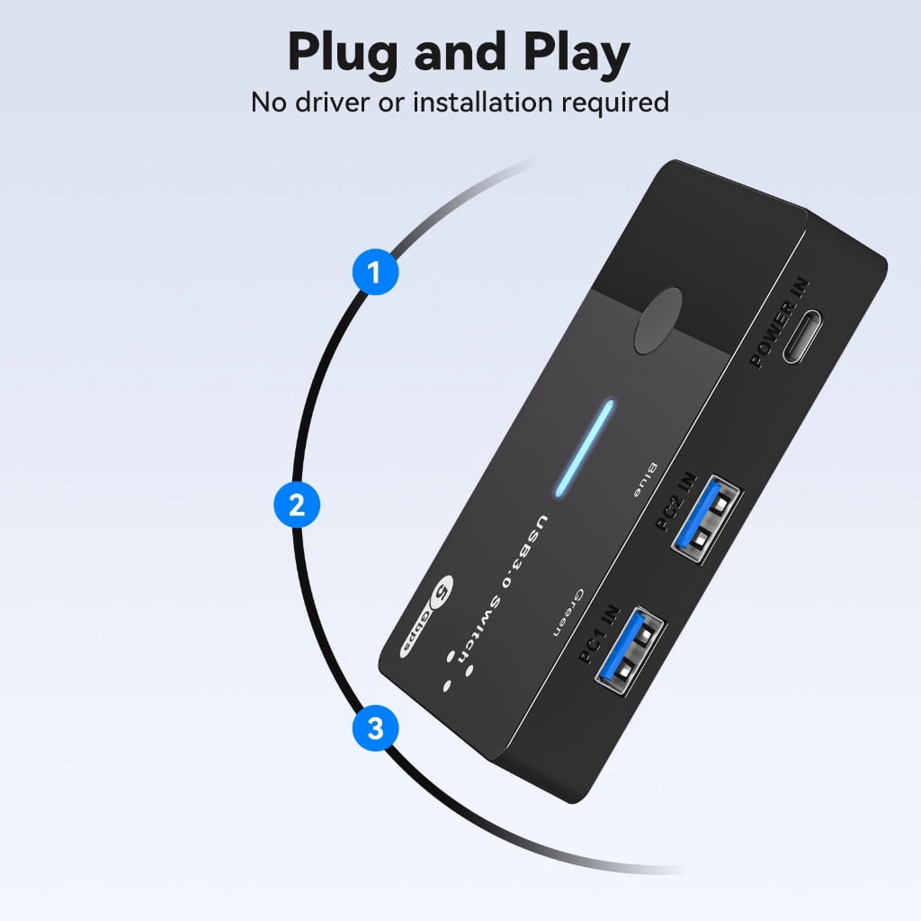 NEXAVKPR KVM Switcher for 2 Computers USB3.0 KVM Switcher 2 in 4 Out USB3.0 for Mouse