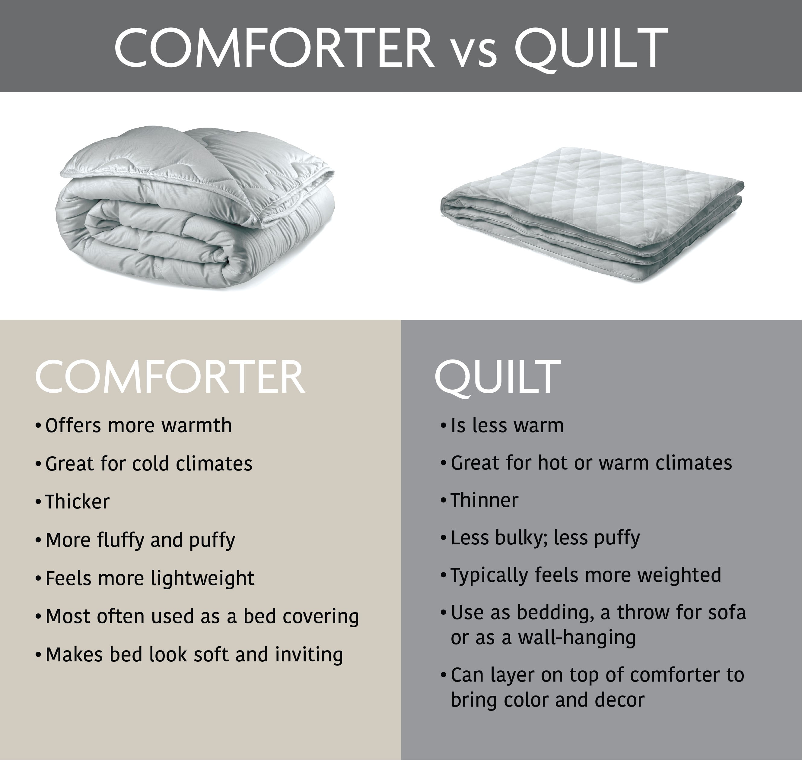 Mainstays All in One Lightweight Quilt Set and Sheet Set -7 Piece, Queen, Grey Floral