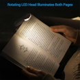 thumbnail image 3 of Luz de lectura de libros recargable por USB, 2 niveles de brillo, luz de libro con clip LED para leer en la cama, lámpara de libro para el cuidado de los ojos para niños, ratones de bibliote, 3 of 5