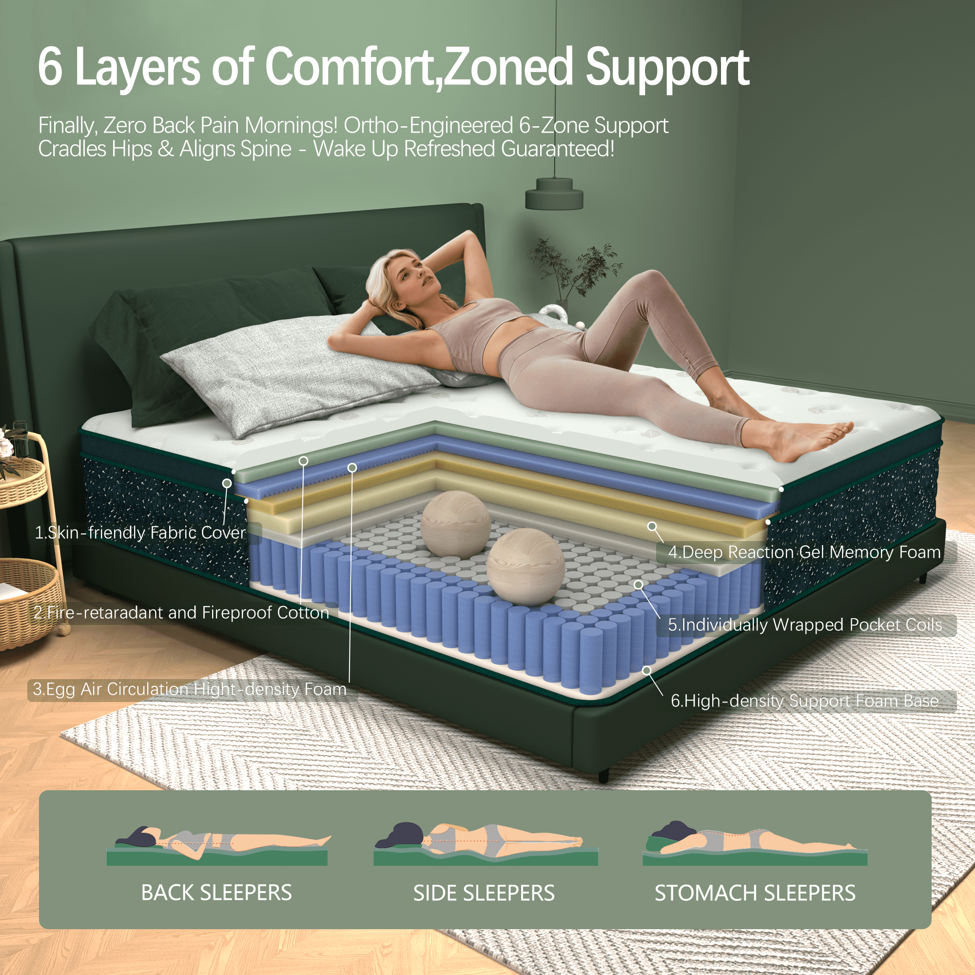 Queen Mattress 14inch,Mattress Queen Size,Green Cooling Gel Memory & Spring Hybrid Medium Comfort Motion Isolation, Pressure Relief,Mattress in a Box,CertiPUR-US