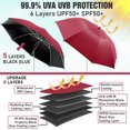 thumbnail image 3 of Beach Umbrella with Clamp, 360 ° Adjustable UPF50+ Umbrellas for Beach Chair(Chair Not Included), 3 of 10