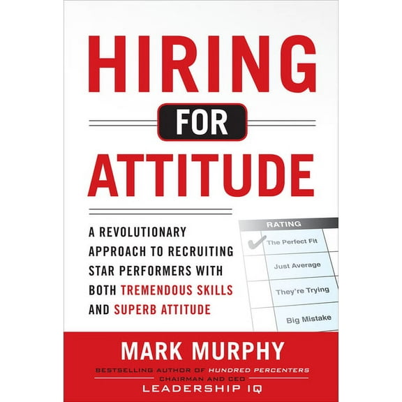 Hiring for Attitude (Pb), (Paperback)