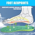 thumbnail image 6 of MOMOJIA Orthotic Cushioned Insoles Heel Support Odor Control Insert Multiple Size Option, 6 of 9