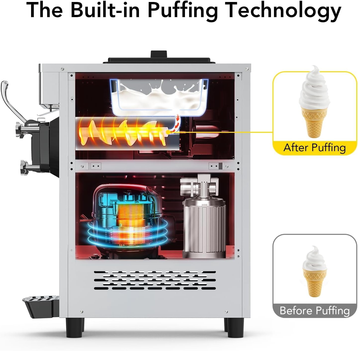 NEILA Commercial Ice Cream Maker Machine with 7L Hoppers 1200W, 4.7-5.8Gal/h Auto-Clean Single Flavor Soft Serve Ice Cream Machine, for Bars/Restaurants