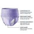 thumbnail image 4 of Incontinence Underwear for Women, Protective, Disposable, Postpartum, Maximum Absorbency, 4 of 6