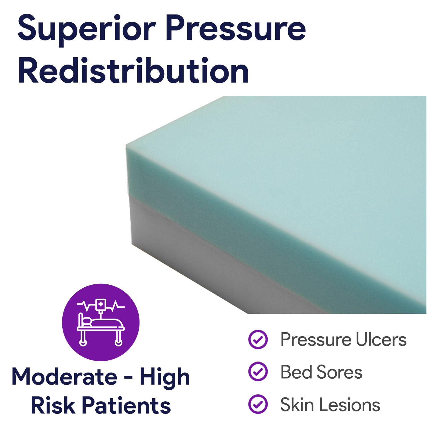 Proheal Pressure Redistribution Bariatric Foam Hospital Bed Mattress - Two-Layered High Density Foam - 42" x 80" x 6"