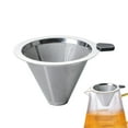 thumbnail image 5 of Pour Over Coffee Dripper – Stainless Steel Coffee Filter Slow Brewing Double Layer Fine Mesh Coffee Strainer Reusable Coffee Maker Filter For 1 2 Cups, 5 of 7