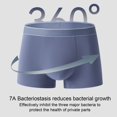 thumbnail image 4 of Yesbay Men Boxer Underwear with Inner Layer Widen Waistband Breathable Shorts Panties Daily Home Sports Wear, 4 of 8