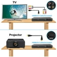 thumbnail image 1 of Mediasonic DVD Player Tous les Lecteurs DVD de Région pour la Maison avec Sortie HDMI / AV, Fonction Lecteur Multimédia USB,, 1 of 5