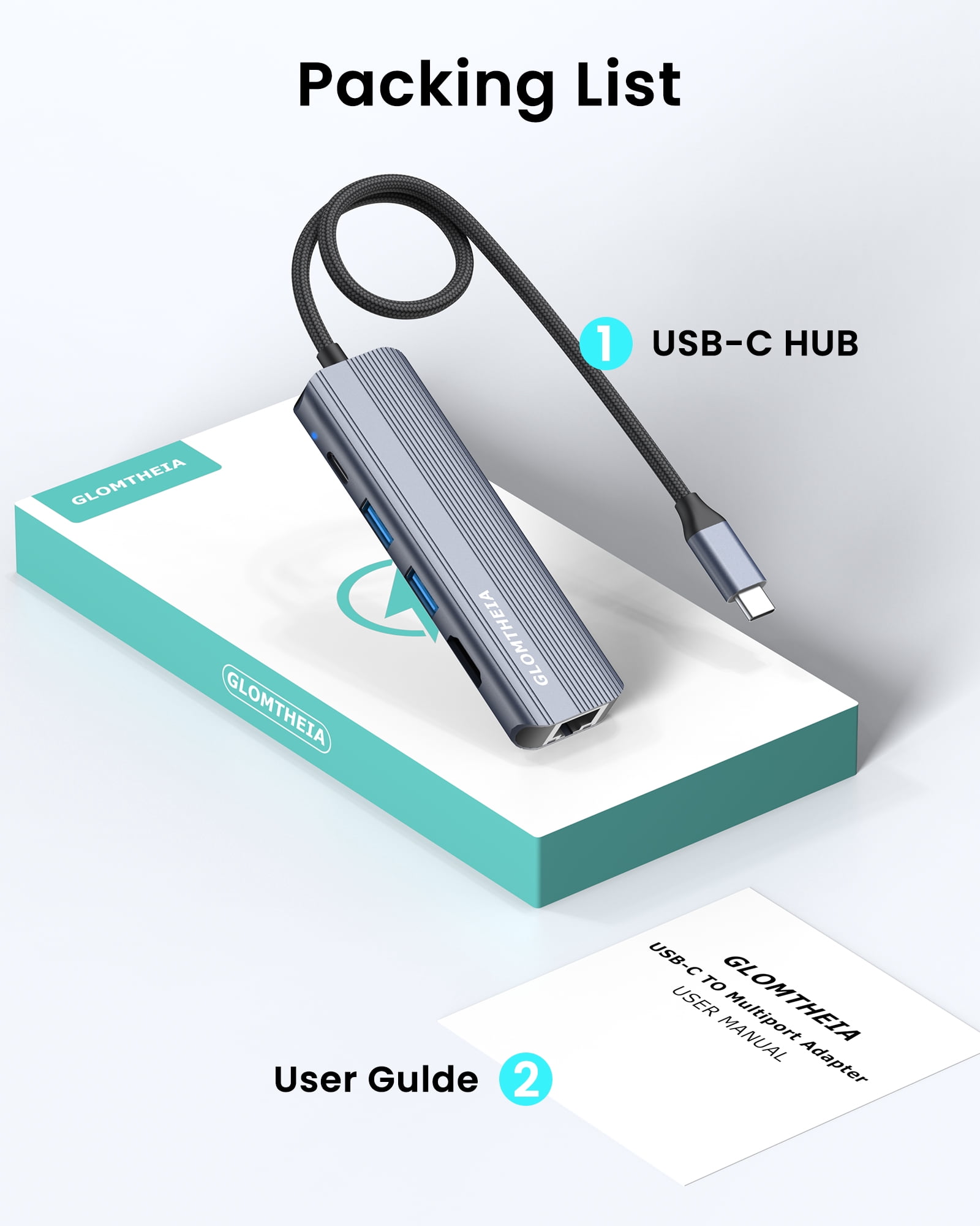 USB C Hub Ethernet HDMI Multiport Adapter for MacBook Pro/Air, iPad, Laptop Dock with 5Gbps USB A/C, 1Gbps RJ45 Gigabit Ethernet, 4K@30Hz HDMI, 100W Pass Through Charging