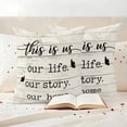 thumbnail image 3 of This Is Pillow Covers 2 Pack Us Our Life Our Story Our Home Pillowcase Waterproof Outdoor Throw Pillow Cover for Patio Garden Square Cushion 20”x20”, 3 of 9