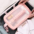 thumbnail image 5 of XYCCA 1/3/6Pcs Travel Portable Clear Cosmetic Bag Letters Print Waterproof Makeup Storage Pouch Handbag Zippered Large Capacity Toiletry Organizer Handbag Organizer-4605, 5 of 5