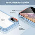 thumbnail image 4 of Case for iPhone Xs Max Case Slim Dropproof [Defend from Drop/Scratch/Slip/Fingerprint] Clear Acrylic Hard Back Soft TPU Bumper Hybrid Phone Cover for iPhone Xs Max-Blue, 4 of 8