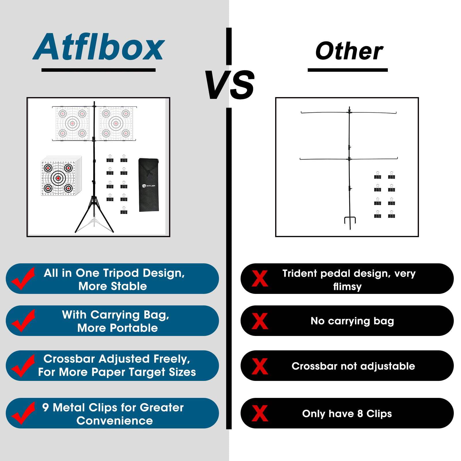 Atflbox Adjustable Paper Target holder With 10pcs Target Papers for Outdoor, Paper Target Stand for BB gun, Airsoft, Airgun backyard Shooting Practice