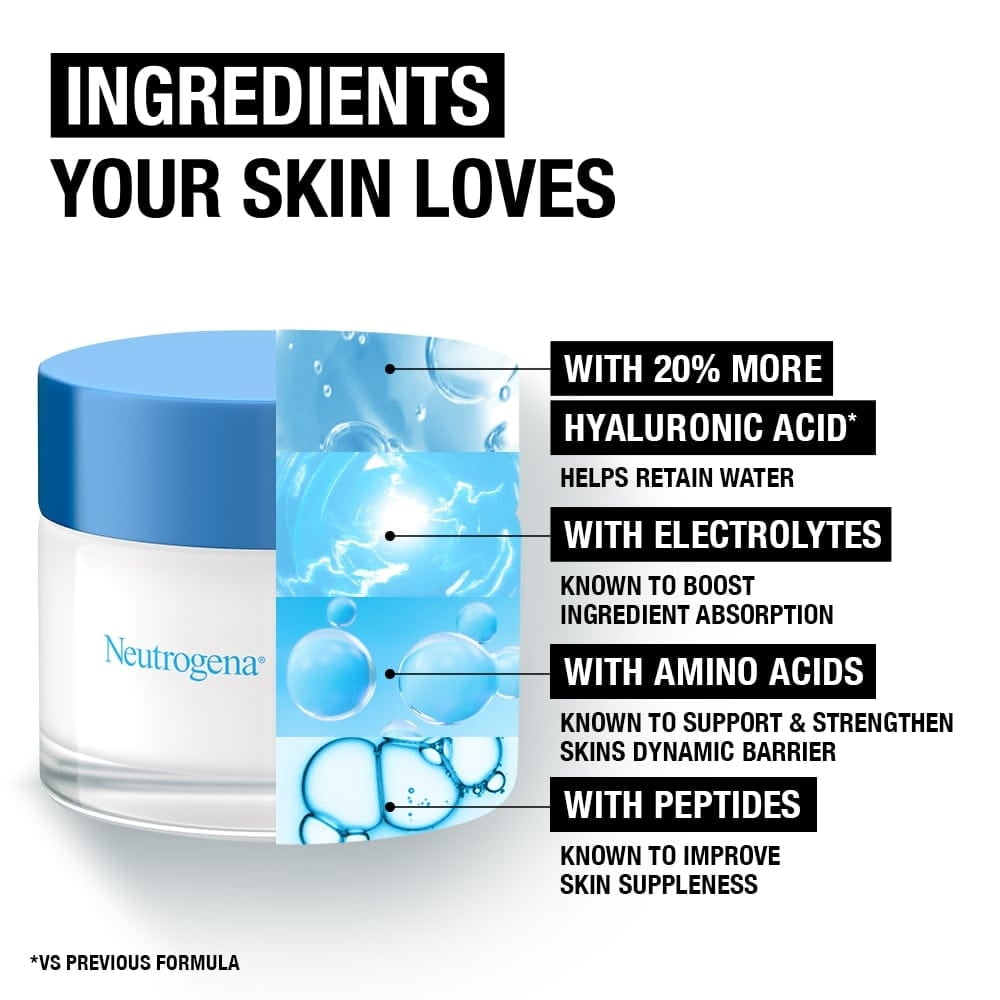 Neutrogena Hydro Boost Hydration Routine: Water Cream & Serum, 2 Items