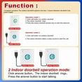 thumbnail image 4 of Wireless Long Distance Voice Intercom Full Duplex Door Phone Two Way Audio Doorbell Welcome Chime Elderly Bell White, 4 of 8