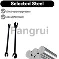 thumbnail image 4 of Door Hinge Repair Tooldoor Hinge Repair Spanner 2pack, 4 of 5