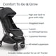 thumbnail image 3 of Carriola de Viaje UPPAbaby Minu V3 Jake Carbón Compacta Ligera y Plegable, 3 of 6