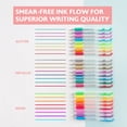 thumbnail image 5 of BAZIC 24 Scented Glitter Neon Metallic Gel Pen, Comfort Grip (24/Pack), 12-Pack, 5 of 7