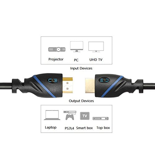 50ft (15M) High Speed HDMI Cable Male to Male with Ethernet Black (50 Feet/15 Meters) Supports 4K 30Hz, 3D, 1080p and Audio Return CNE59007