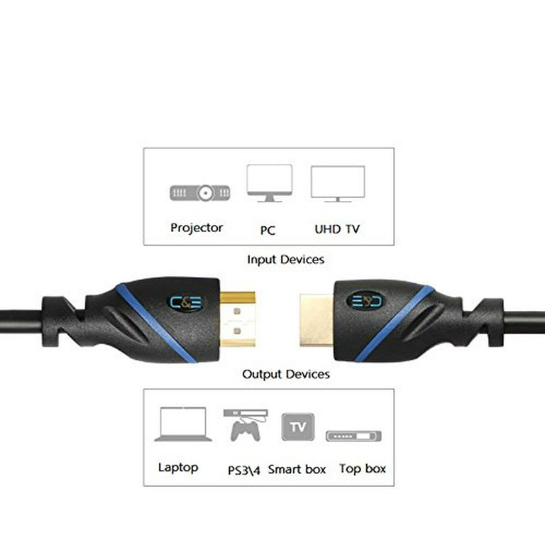 TT-HDMI-5MCable HDMI de 5 Metros (High Speed) / Resolución 4K