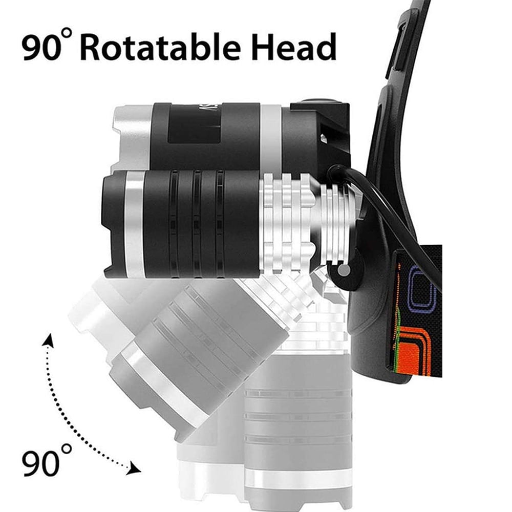 Higher Cost Performance LED Headlight Flashlight-Rechargeable Searchlight, 5000 Lumens, Close-Range Work Headlights, Used for Outdoor Camping and Work