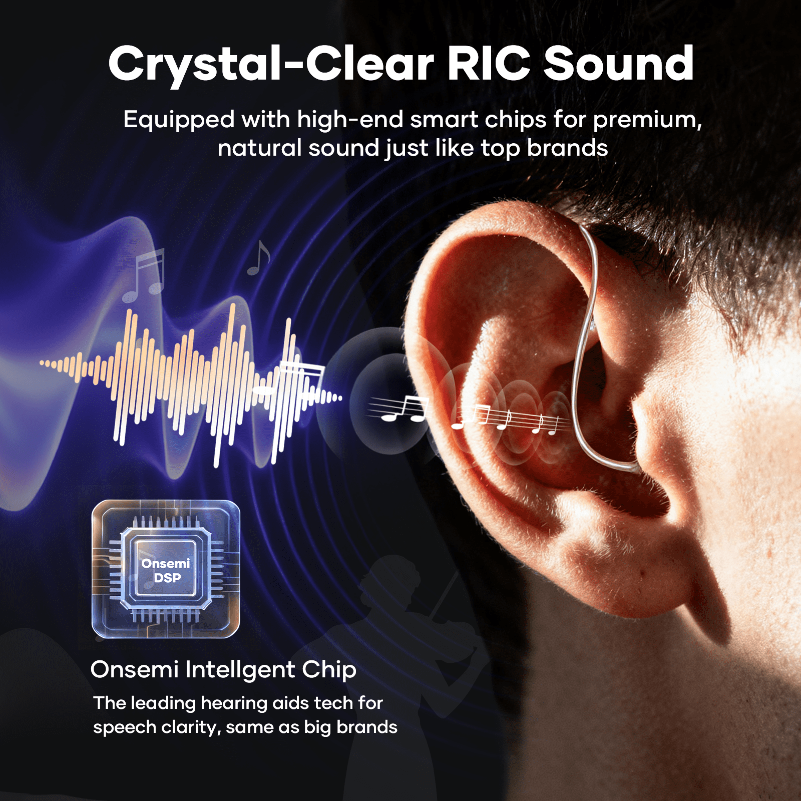 iBstone Edge BTE Hearing Aids for Seniors, IP67 Waterproof, Fast Charging, Long Battery Life