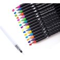 thumbnail image 5 of Rotulador de pelo suave soluble en agua de 24 colores, bolígrafo de acuarela, suministros de arte para estudiantes, bolígrafo de línea de gancho, pincel pintado a mano kaili Sencillez, 5 of 5