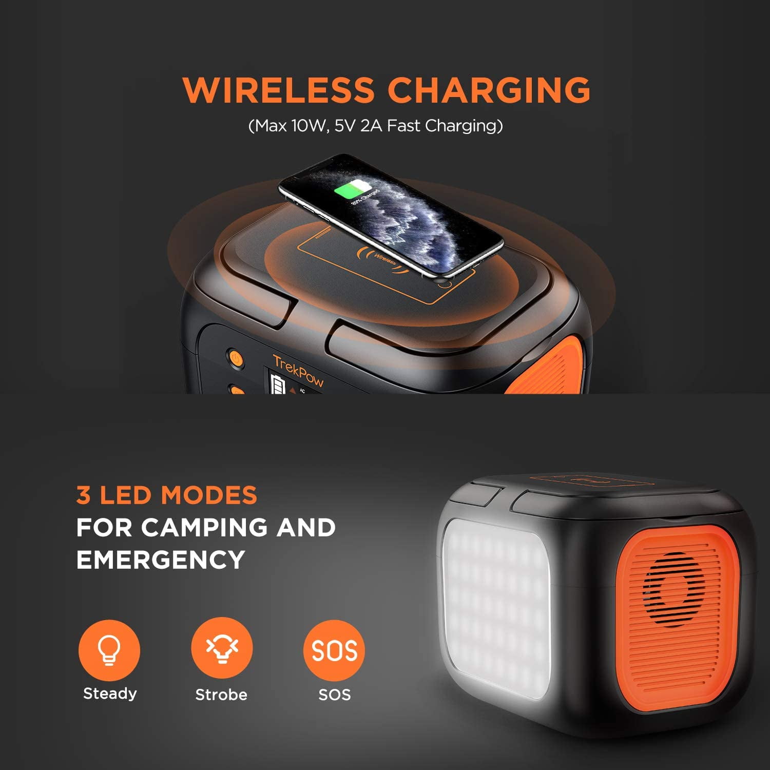 Portable Power Station, TrekPow 296Wh 80000mAh Solar Generator