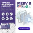 thumbnail image 3 of BNX TruFilter 16x25x2 Air Filter MERV 8 (4-Pack) - MADE IN USA – Dust & Pet Defense Electrostatic Pleated Air Conditioner HVAC AC Furnace Filters for Dust, Pet, Mold, Pollen MPR 600 – 700 & FPR 5, 3 of 5