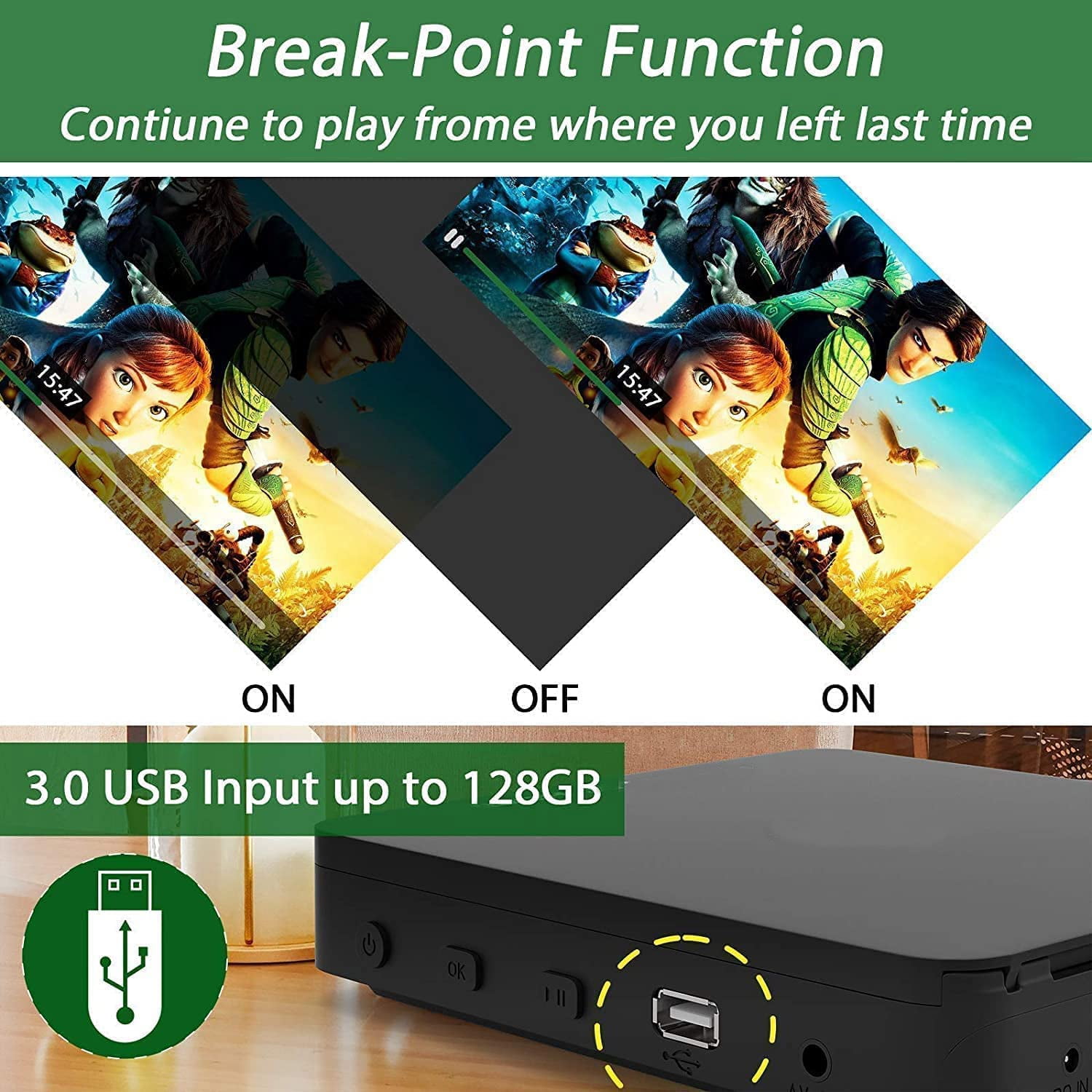 Didar Blu Ray DVD Player, Ultra Mini 1080P Blue Ray Disc