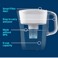 thumbnail image 4 of Brita Metro Water Filter Pitcher with SmartLight Filter Change Indicator Includes 1 Elite Filter, Small - 6-Cup Capacity, 4 of 4