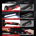 thumbnail image 2 of Linterna de trabajo LED plegable y recargable LAIMITTOS, 2500 mAh, paquete de 4, 2 of 9