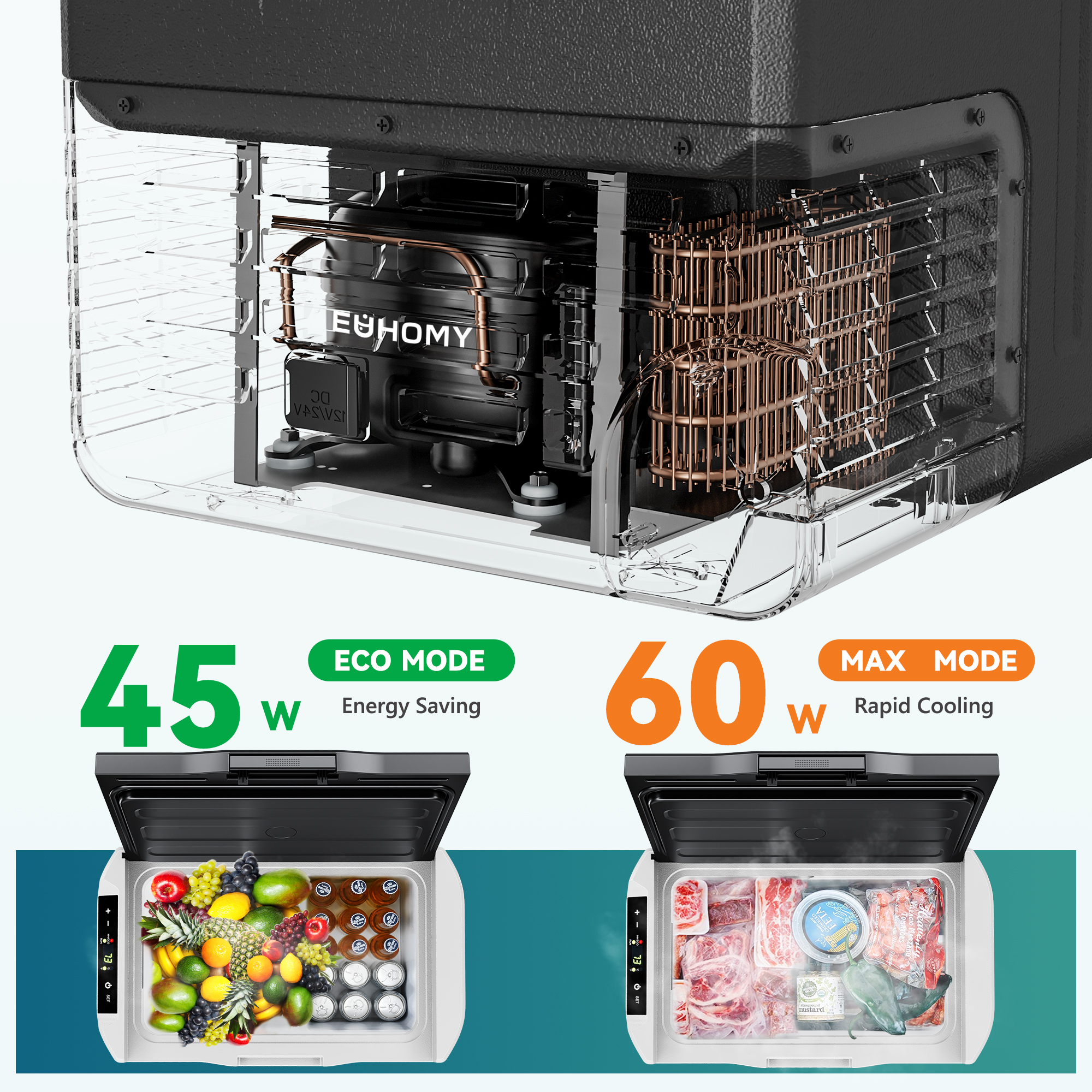 EUHOMY 12V RV Refrigerator 32QT with APP & Panel Control, Portable Freezer for Car Truck Camping