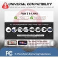 thumbnail image 2 of Garage Door Opener Keypad GK-R, Wireless Keyless Intellicode【10-Years-Warranty】, 2 of 3