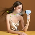 thumbnail image 4 of Hovilon Cordless Hair Dryer,USB Rechargeable+Battery Powered Low Noise Large Airflow,2 Levels Adjustable Quick Drying,Dry Art Painting Using,Suitable for Drying Painting Pet Hair Baby Skin, 4 of 8