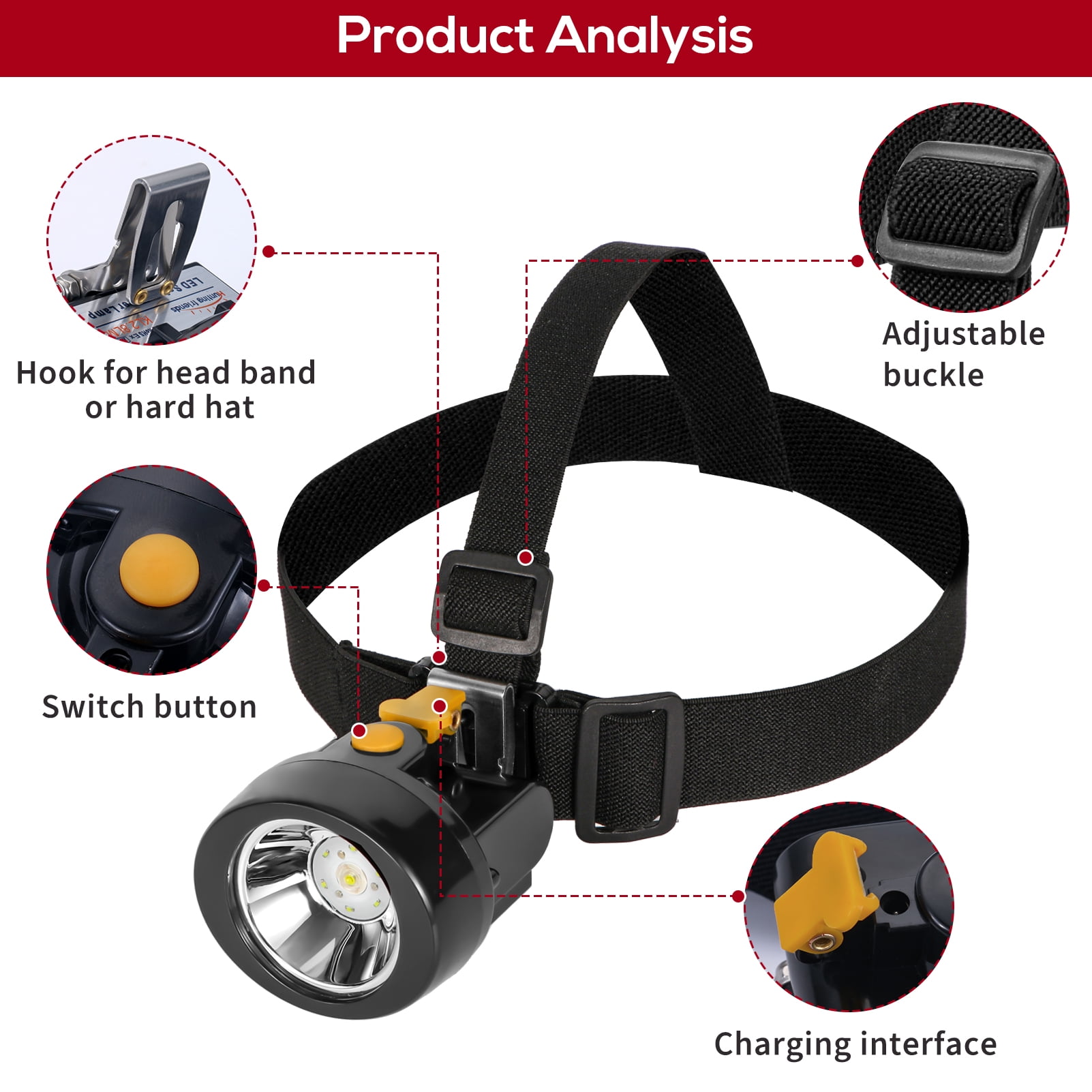 Hunting Friends Coon Hunting Lights Waterproof Mining Light Explosion Proof Miners Headlamp Rechargeable Headlight Flashlight for Mining Coal Night Fishing Hunting Camping