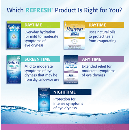 Refresh Liquigel Lubricant Eye Gel Preserved Tears, 15 ml