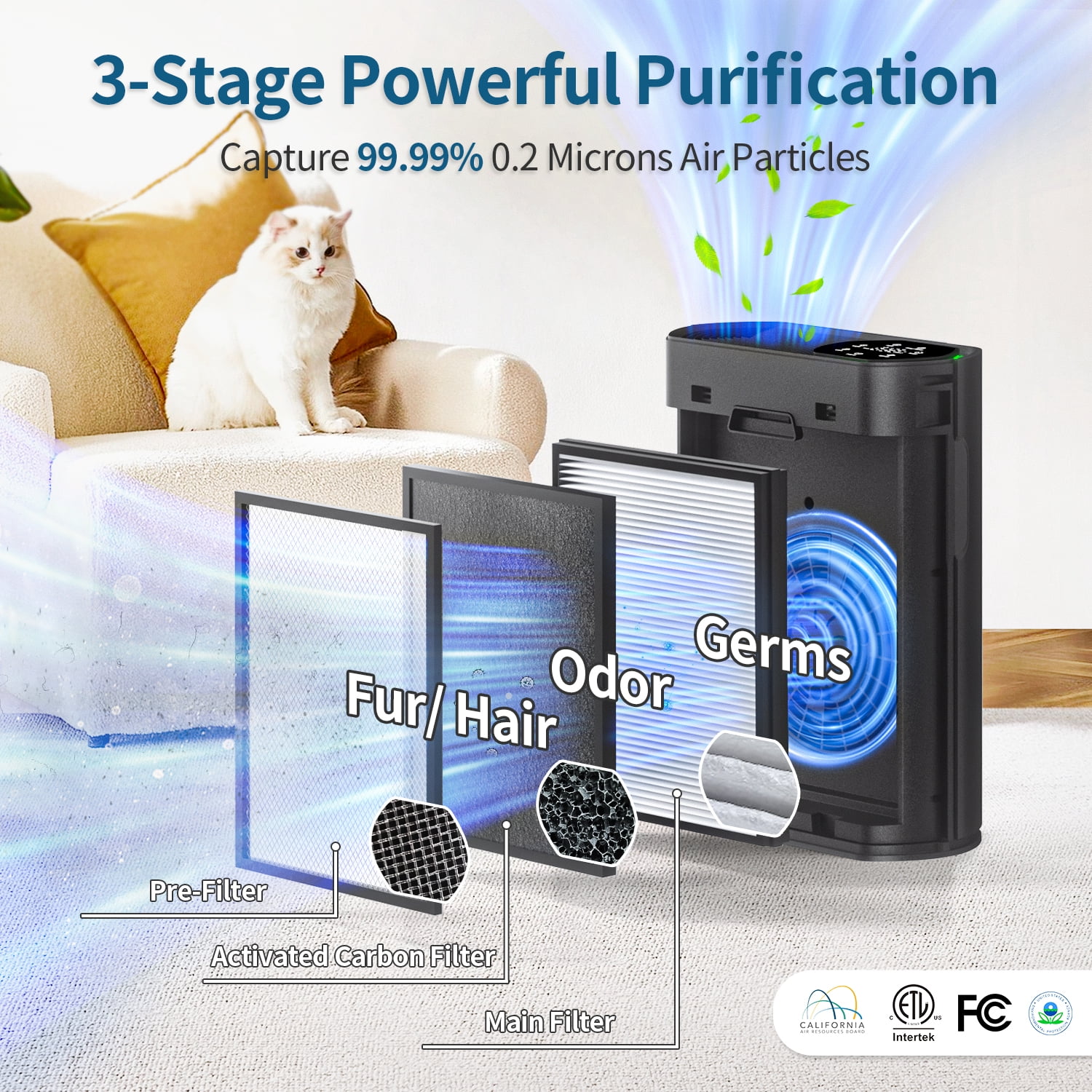 HEPA Air Purifiers for Home Large Room Cover 2400 Ft2,HEPA Air Cleaner with PM 2.5 Display Air Quality Sensors,Black