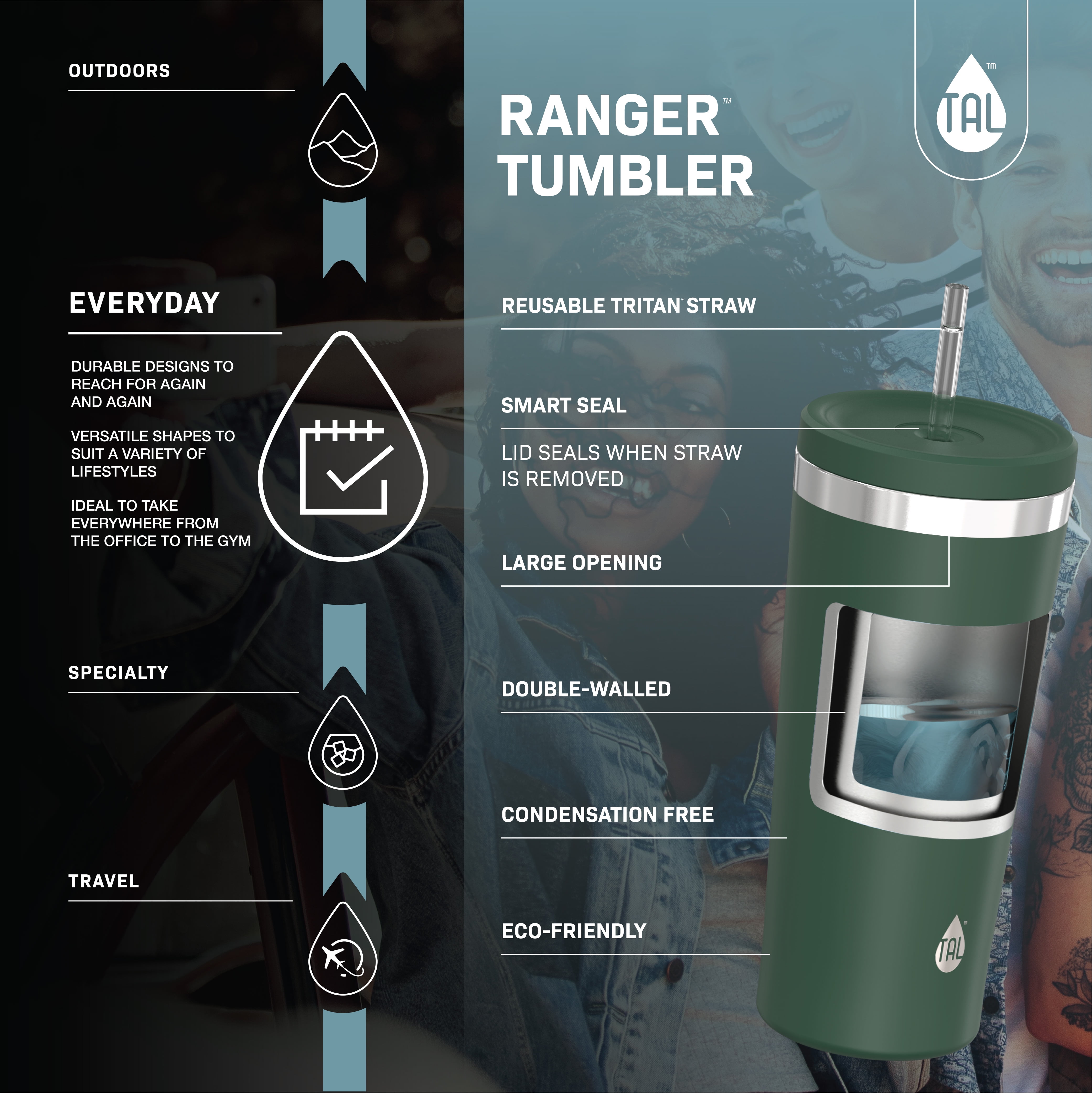 TAL Stainless Steel Ranger Tumbler Water Bottle 24 fl oz, Green Sage 