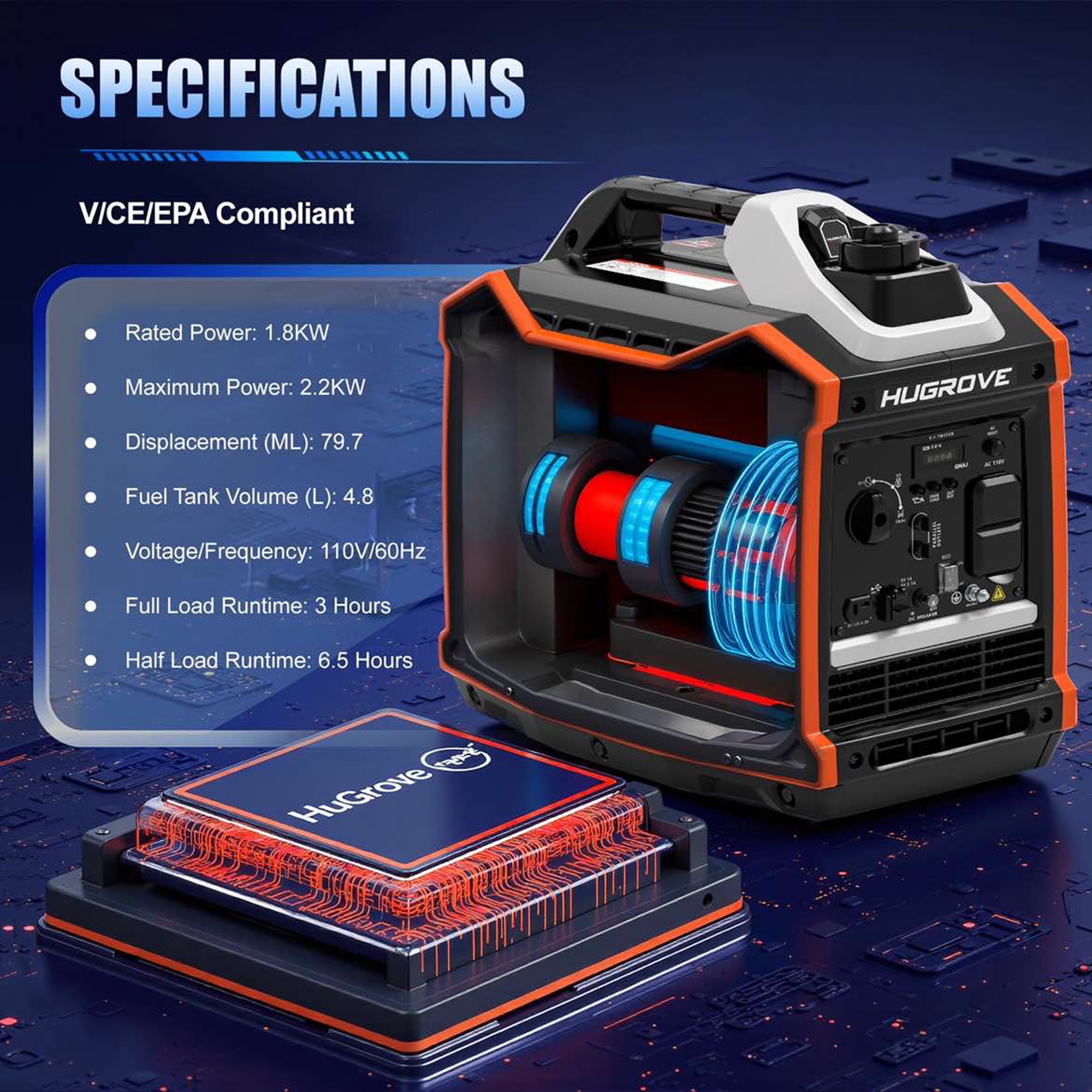 2200W Invertor Generator for Home Use, Camping, Emergencies, 3H Runtime at Full Load, Compact & Lightweight Design