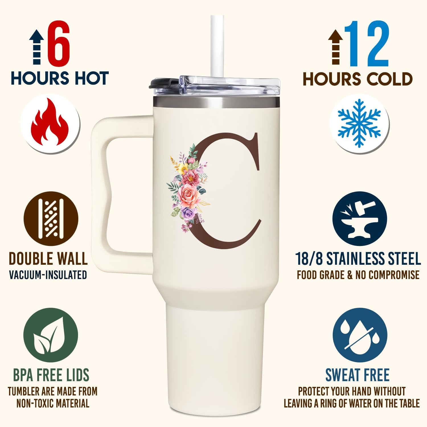 Personalized Gifts For Women - Personalized Gifts For Birthday, Christmas - Monogrammed Gifts Customized Gifts For Woman, Mom, Wife, Best Friend, Sister, Coworkers - Custom Tumbler With Handle 40oz