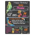 thumbnail image 2 of Cohas Tropical Bird Theme Birthday Milestone Chalkboard, 15 by 20 inches, 3 Bright Markers, 2 of 6